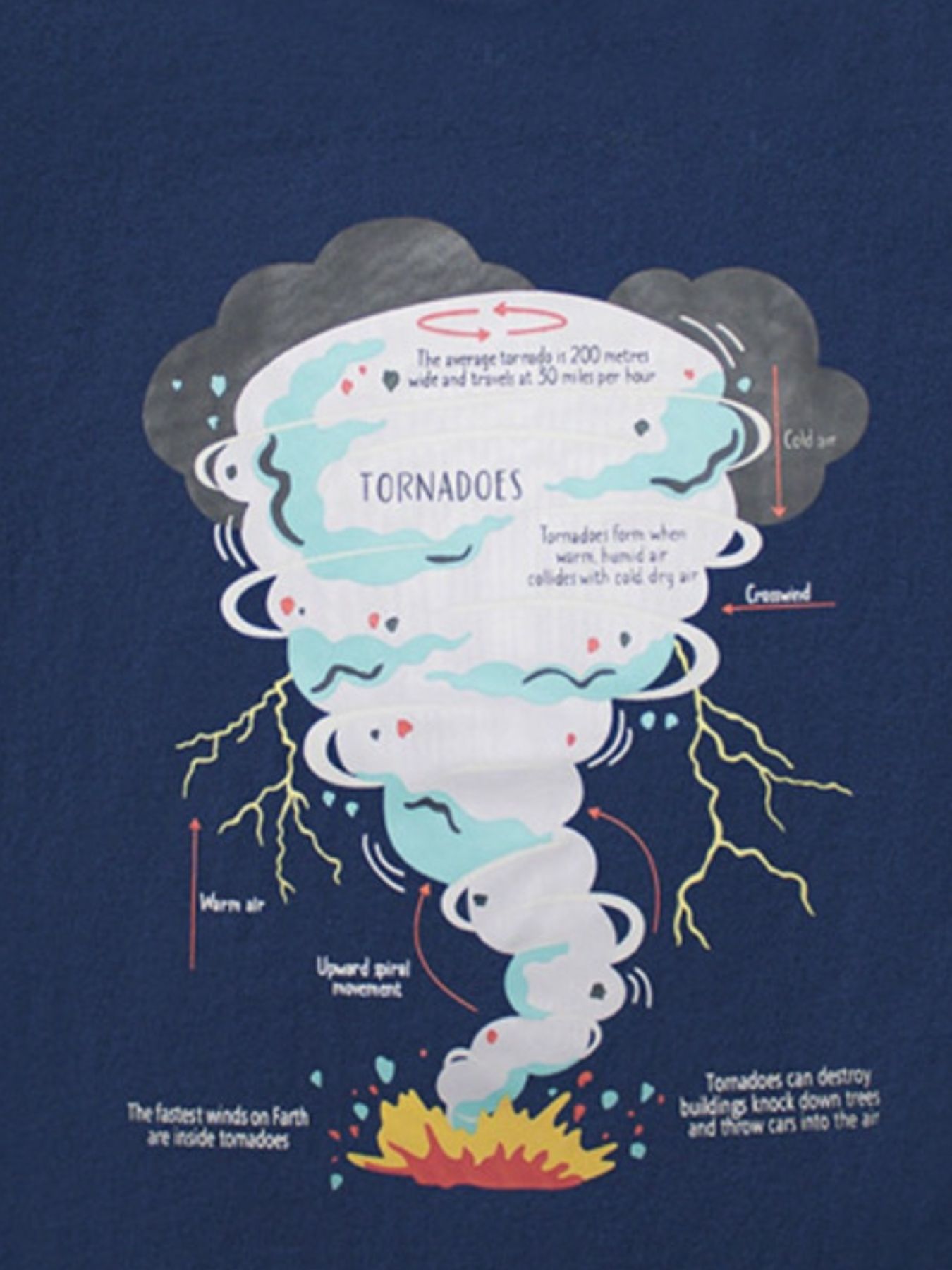 Dark navy crew neck toddler t-shirt with educational tornado graphic and text details.