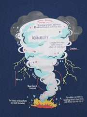 "the Night Sky Graphic Toddler T-shirt"