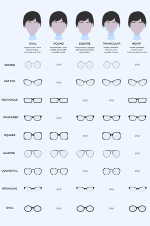 Sleek oversized sunglasses in cat-eye and geometric styles for face shape matching.